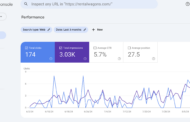 How I Quadrupled Website Traffic in One Month